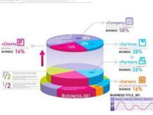 中國有機葡萄酒行業市場運營調研及投資戰略咨詢報告（2018-2023年）